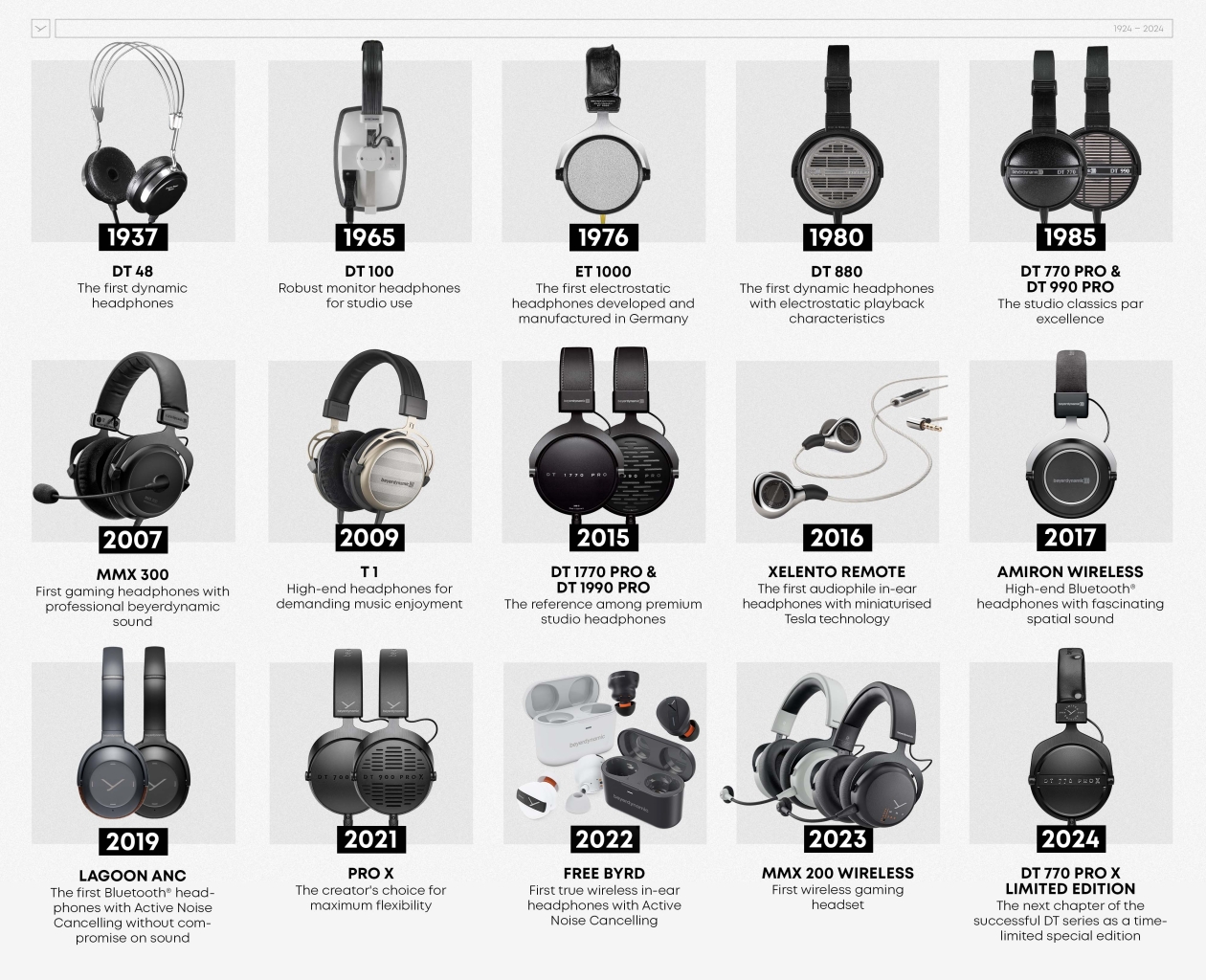 Headphones - beyerdynamic