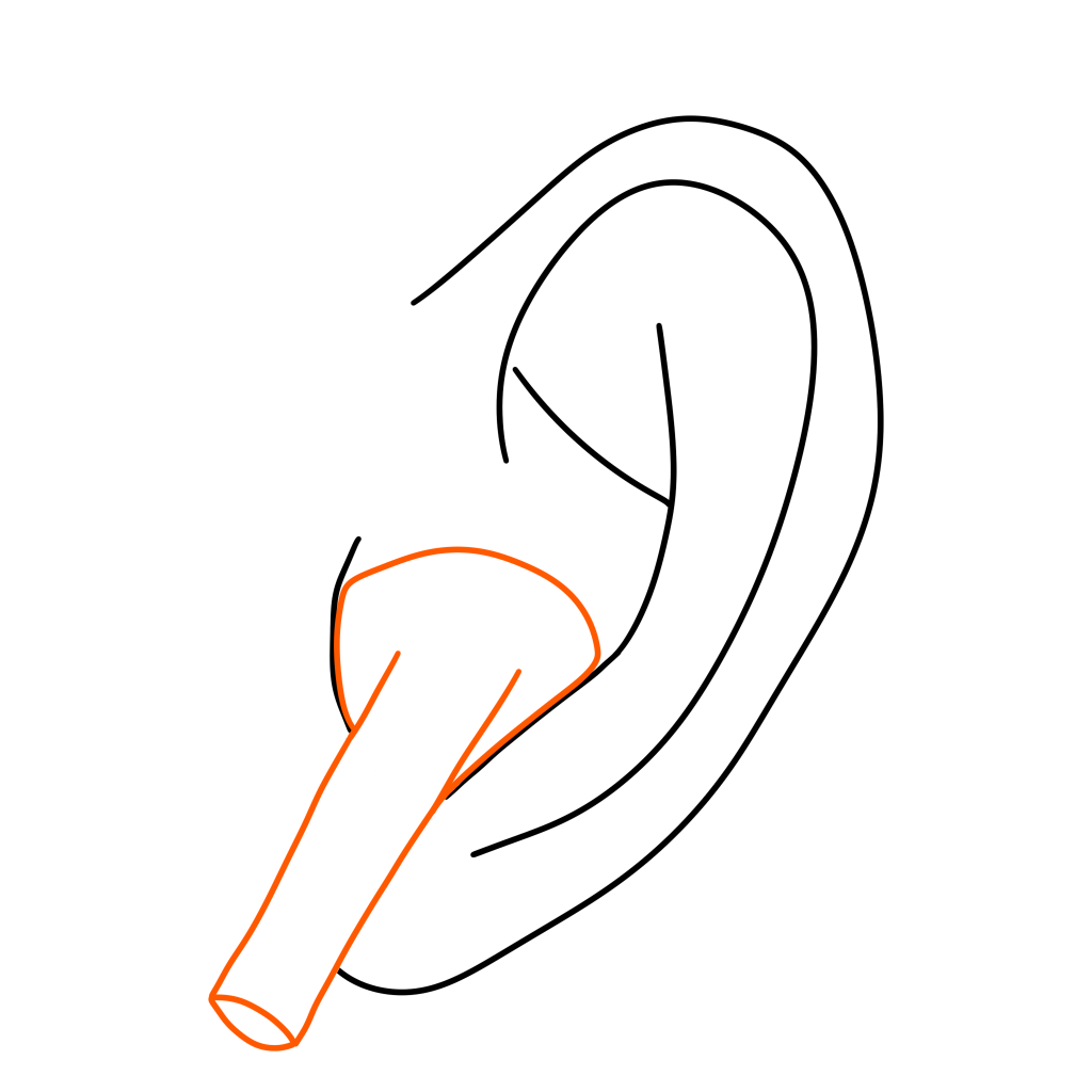 What Is True Wireless Beyerdynamic Blog what-is-true-wireless-beyerdynamic-blog